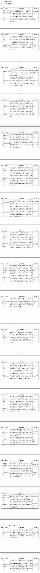 《国家工业和信息化领域节能降碳技术装备推荐目录（2025年版）》公示(图5)