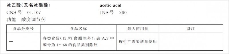 食品添加剂使用新国标实施在即，食品生产企业必看(图1)