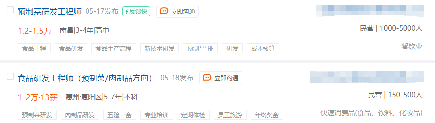 高校组团增开预制菜专业，能否解预制菜的人才之“困”？(图1)